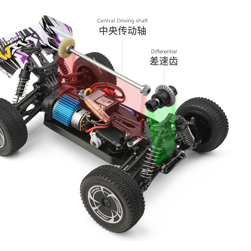 Радиоуправляемая высокоскорост – обзор и цена Rc Hobby Tech